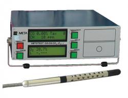 Газоанализатор двухкомпонентный 2 класс точности Автотест-01.04 